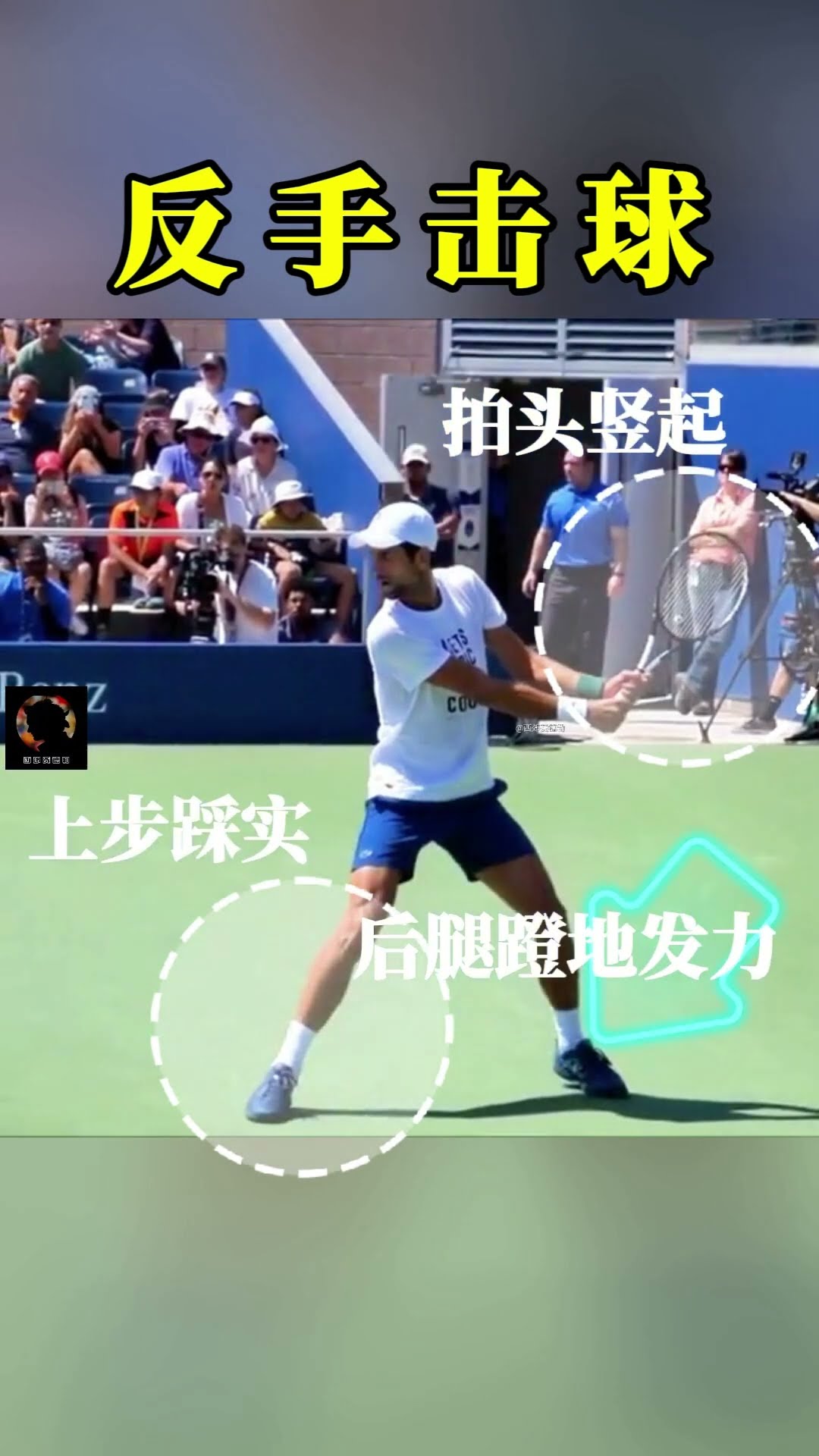 球者