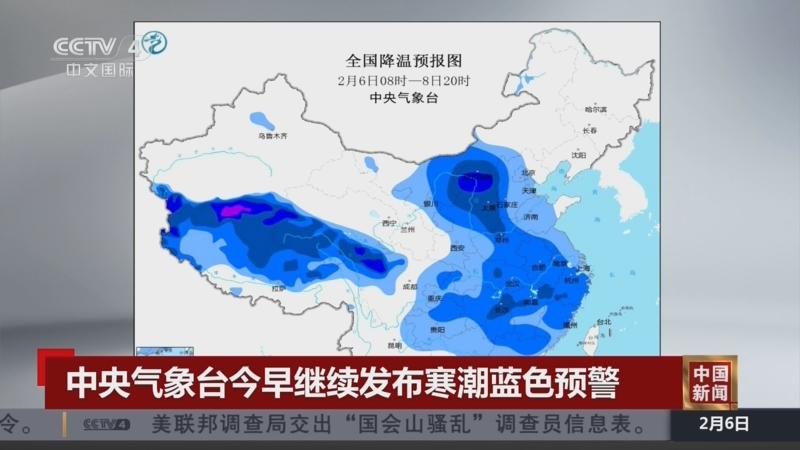 术的调整来